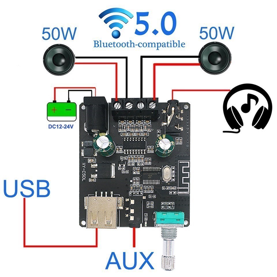 Audio Music Player App - 2*50 Вт для Bluetooth5.0 усилитель мощности