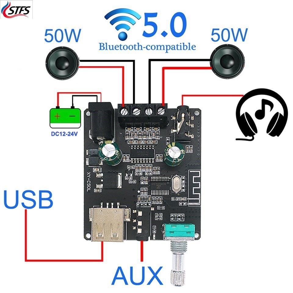 Audio Music Player App - Усилитель мощности 2*50 Вт для Bluetooth