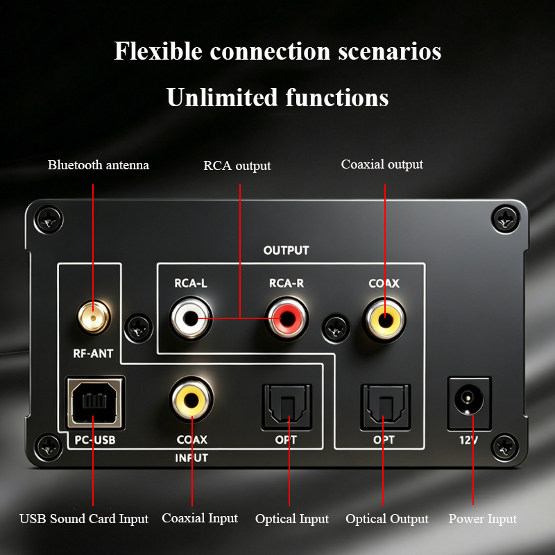 Цифровой аудиоплеер Dual ES901 – обзор и цена Metronome Digital