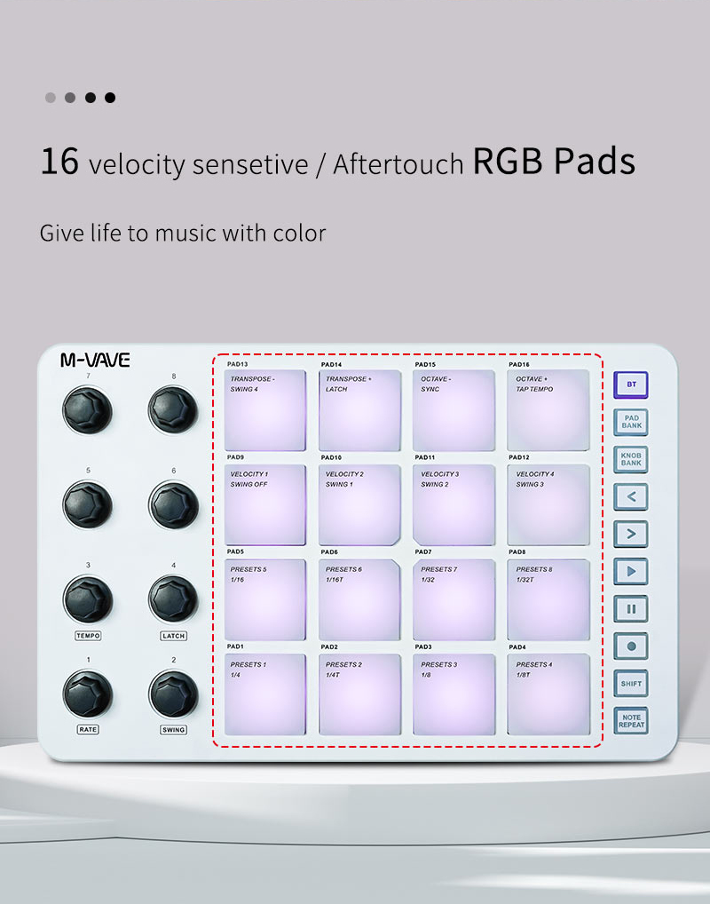 M-Vave SMC-PAD LaunchPad Desig – обзор и цена Midi Controller Pad