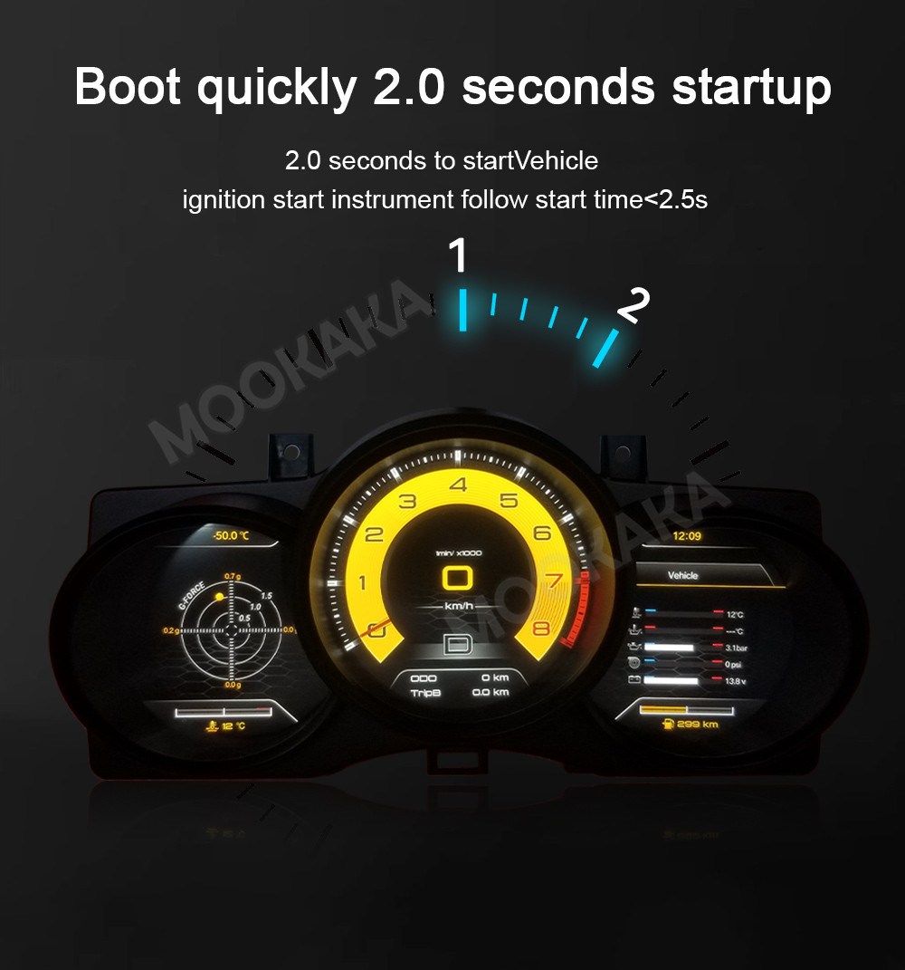 Цифровая приборная панель для  – обзор и цена Metronome Digital
