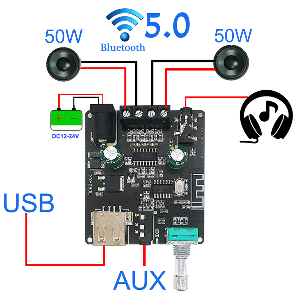 2*50 Вт Bluetooth 5,0 усилител – обзор и цена Audio Music Player App